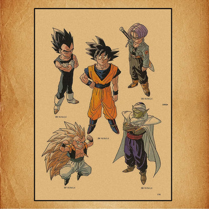 Poster Dragon Ball